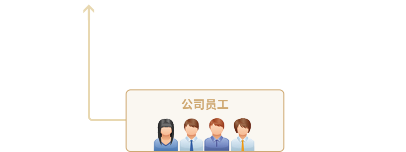 1277星际电子游戏(中国区)官方网站