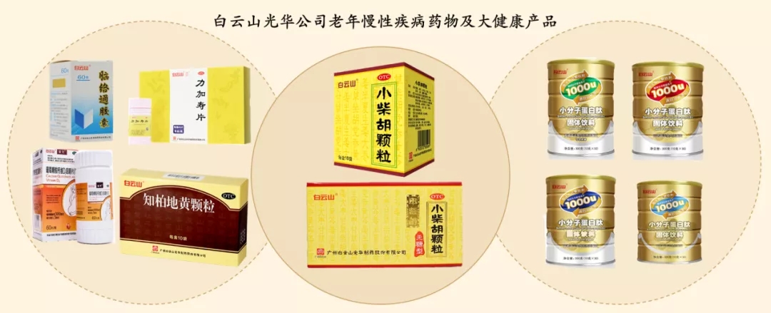 喜讯 | 白云山1277星际电子游戏公司荣获2020年中国产学研合作创新成就奖二等奖